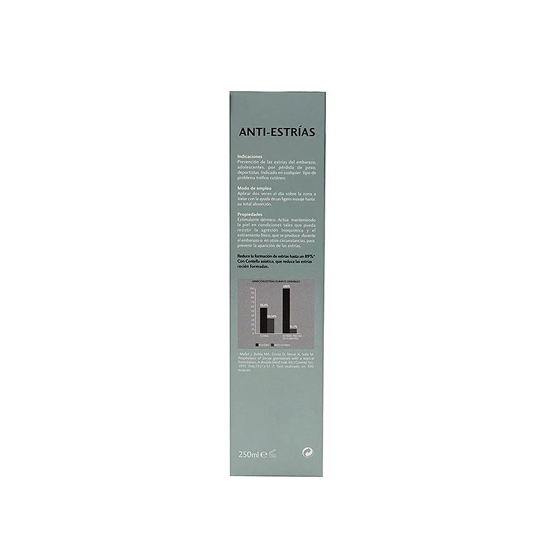 Trofolastin Elasticity Anti-Estrías 250ml 7 Trofolastin Elasticity Anti-Estrías 250ml - Imagen 5